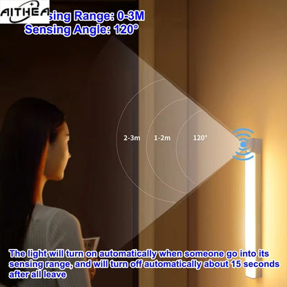 USB Rechargeable Motion Sensor LED Bar Light Induction Night Light Portable Long Strip Cabinet Lamp for Kitchen Bedside
